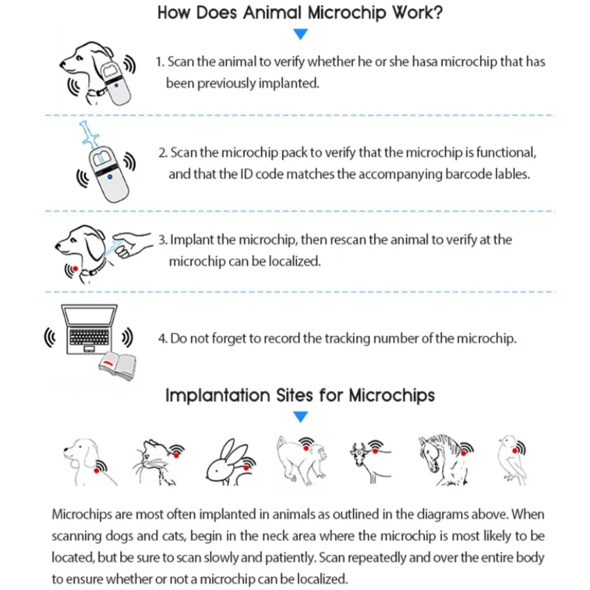 7mm/8mm/12mm 134.2kHz Fdx-B RFID Pet Microchips for Animals Tracking with Icar