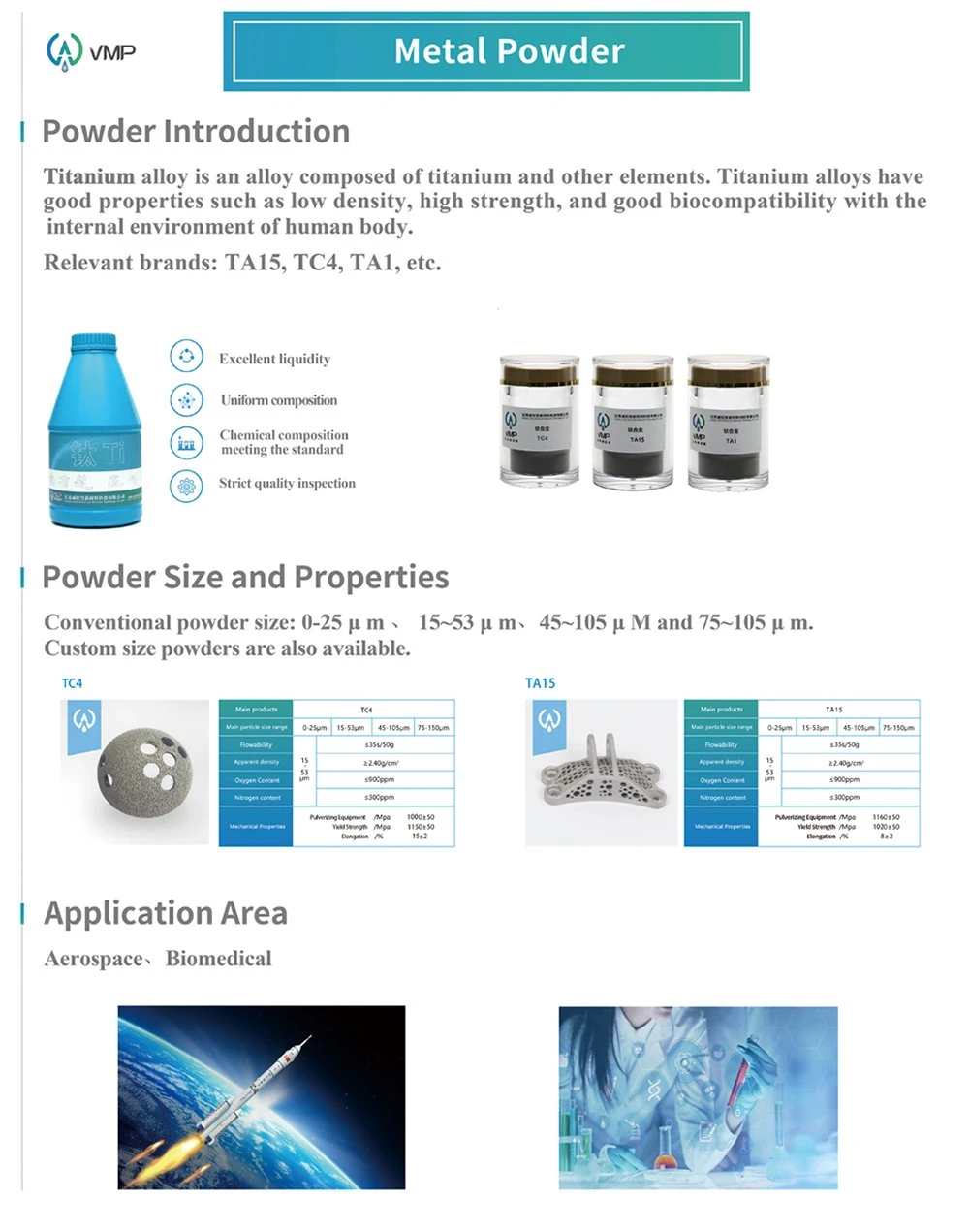 Ti64 53/20 G23 for 3D Printing