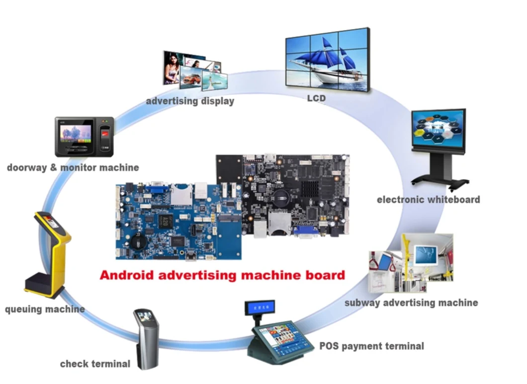 4G GSM GPRS Free Sample Altera Pic Router Fpga Android Development Board